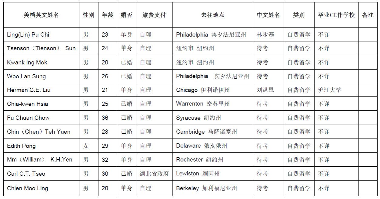 //xsg.tsinghua.edu.cn/__local/E/D2/C9/9A5886E84B7D1BFEAC294FB6154_81706D0E_3DD1D.jpg