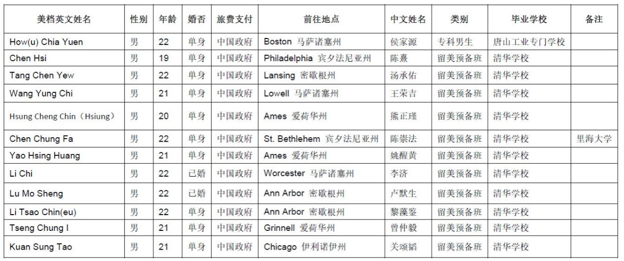 //xsg.tsinghua.edu.cn/__local/E/99/C9/C2F1268A3EAE0ED495F056414B3_3D47E9A9_45C83.jpg